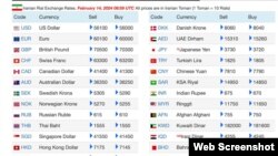 قیمت ارز در تاریخ ۲۵ بهمن ۱۴۰۲